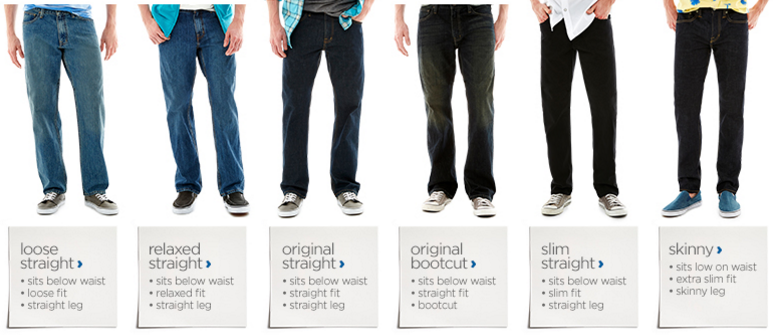 arizona jeans men's slim straight