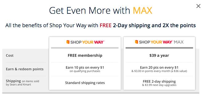 shop your way max