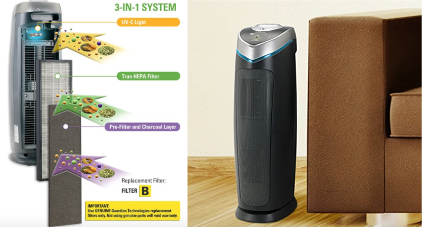 GermGuardian 3-in-1 Air Cleaning System